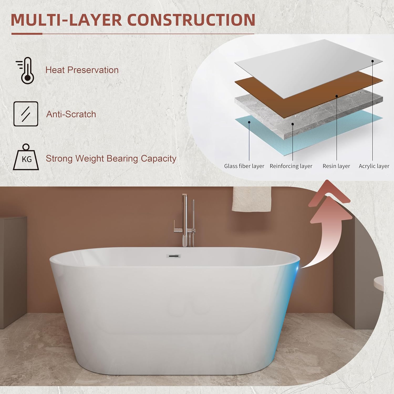59 inch Freestanding Soaking Bathtub, Modern Stand Alone Free Standing Acrylic Tub with Center Drain & Overflow, Glossy White