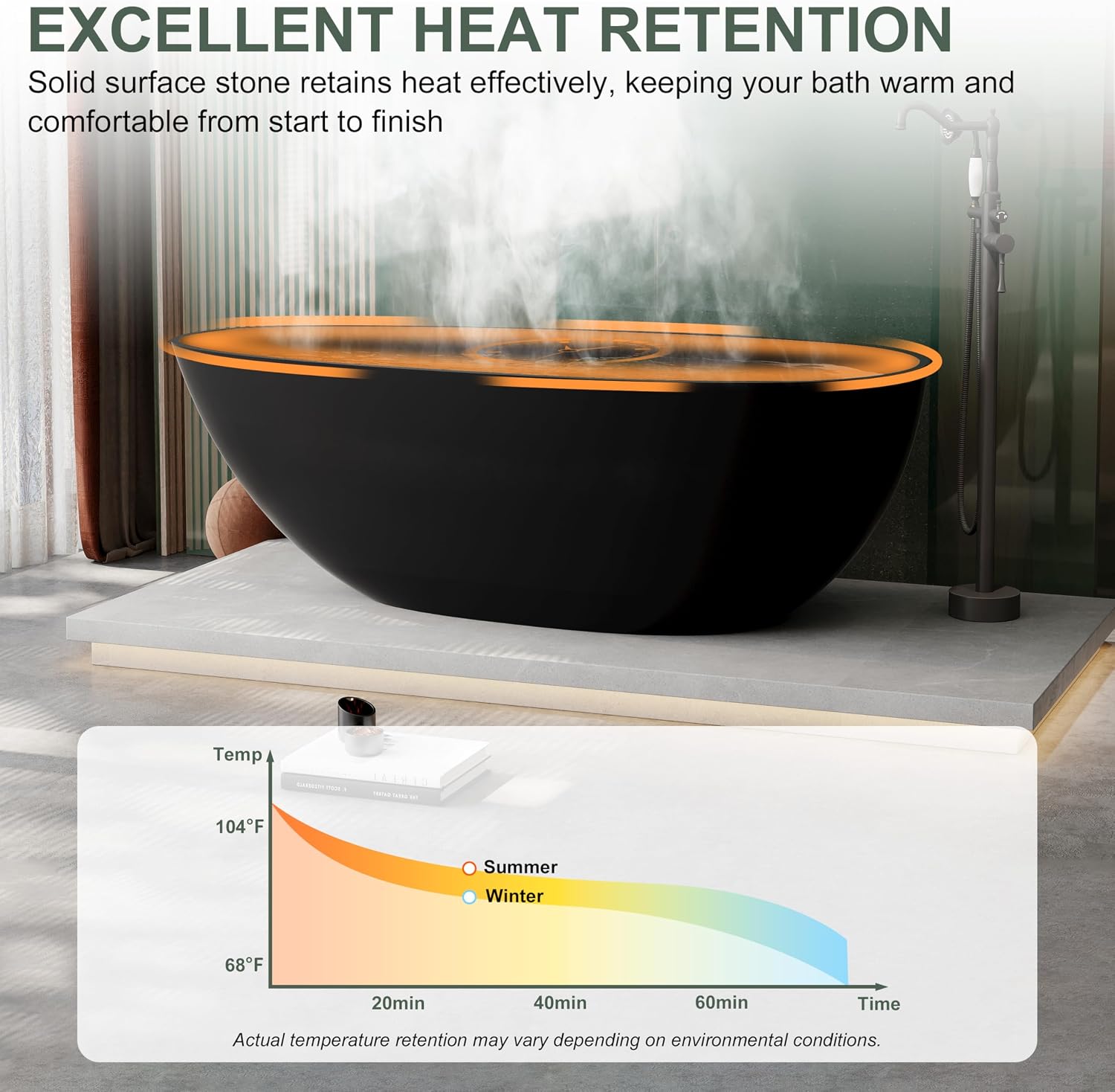 CASAINC 67' Freestanding Bathtub Egg-Shaped Stone Resin Freestanding Tub Solid Surface Matte Black Stand-Alone Tub with Drain, Drain Hose & Sanding Paper
