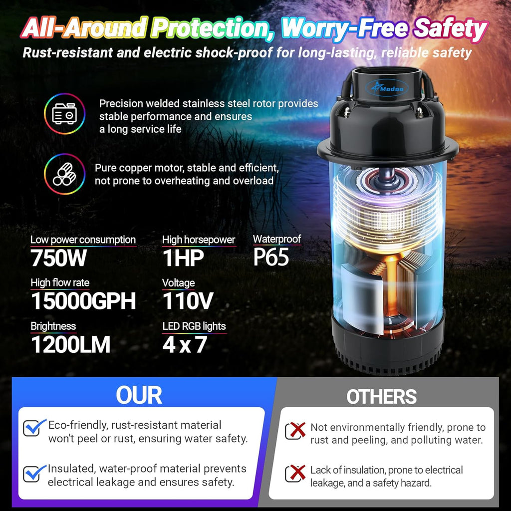 Pond Fountain Aerator with Lights Dynamic RGB Light 1HP 750W Floating Fountain for Pond Lake, 110V 15000 GPH Fully Automatic Stainless Steel Fountain Pump 100Ft Cord with 4 LED Lights and Nail, Rope
