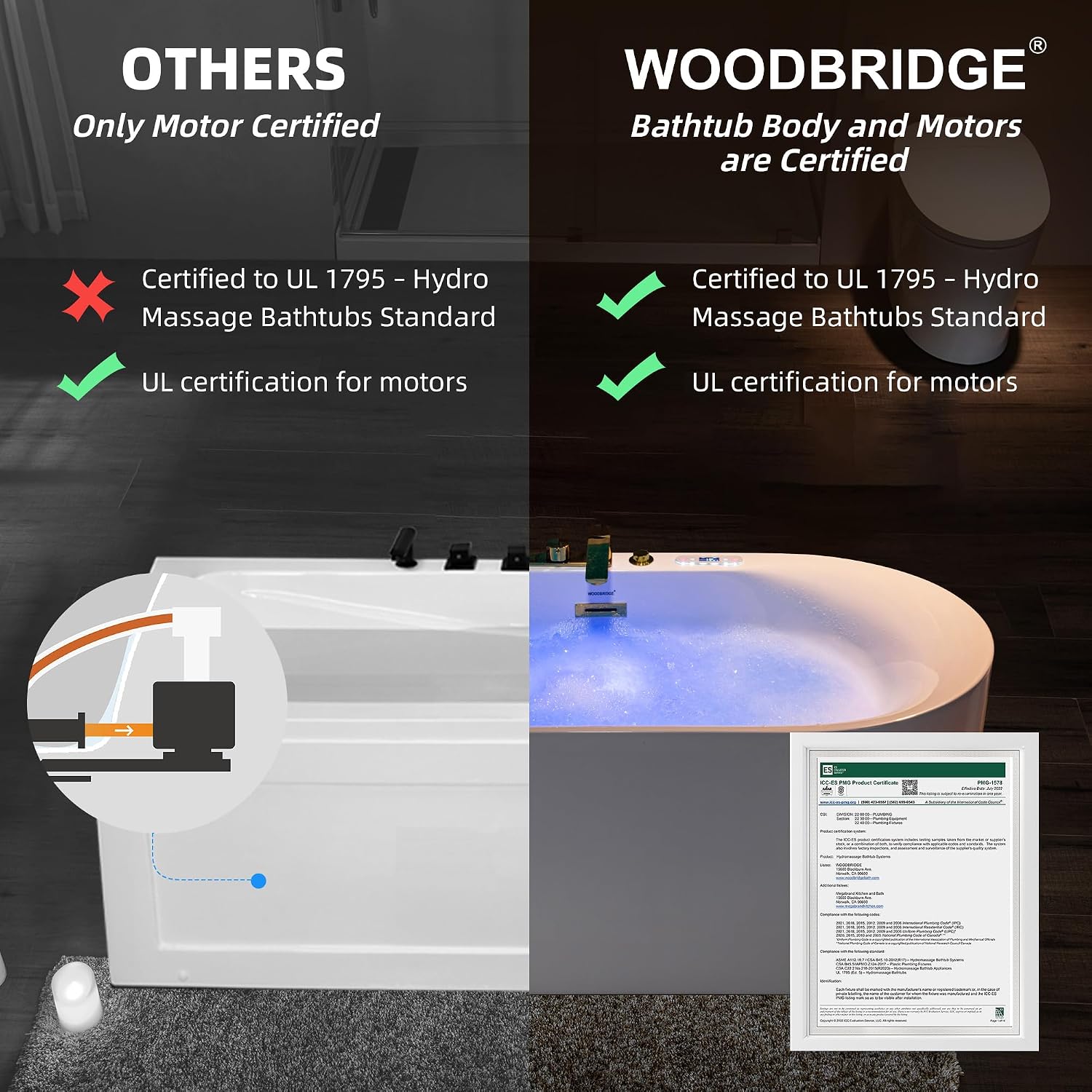 WOODBRIDGE 59' x 31-1/2' Whirlpool and Air Bath Heated Soaking Combination Tub with Adjustable Speed Air Blower, Faucet and Display Control Panel, Brushed Gold Finish Trim and Drain Kit,BG100+F0045BG