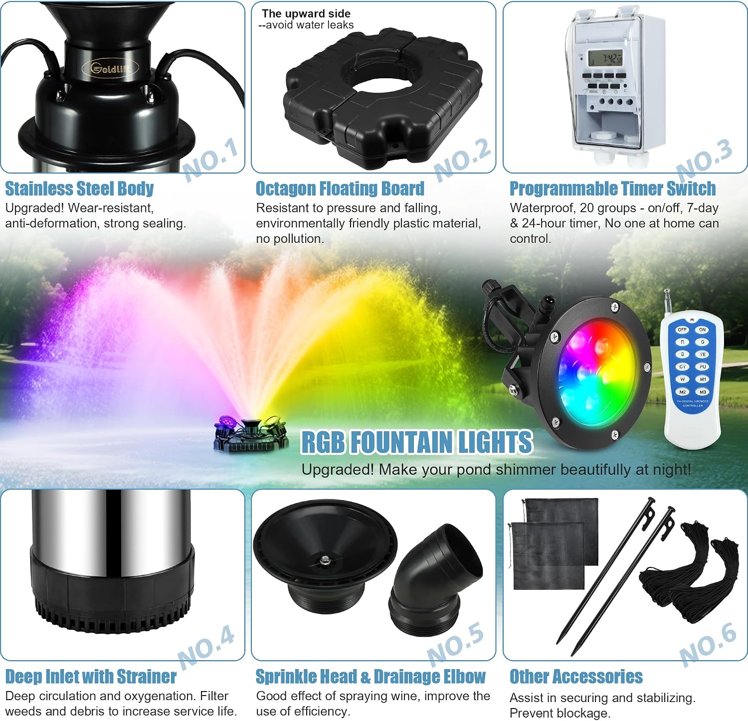 Goldlife Pond Fountain Aerator, F3 With 4 RGB Lights, 1HP 750W 110V Stainless Steel Floating Fountain With 100FT Power Cord Black Octagon Aerating Fountain Pump for Small Large Pond Lake Pool FishFarm
