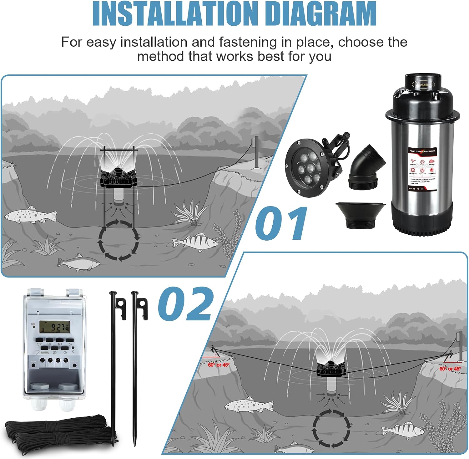 Goldlife Pond Fountain Aerator, F3 With 4 RGB Lights, 1HP 750W 110V Stainless Steel Floating Fountain With 100FT Power Cord Black Octagon Aerating Fountain Pump for Small Large Pond Lake Pool FishFarm