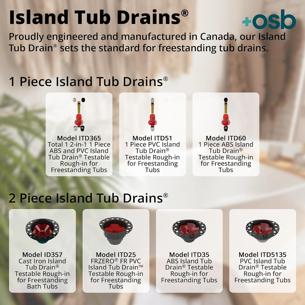 OS&B ITD5135 - Two Piece PVC Pipe Freestanding Tub Drain Kit & Rough-In - Easy Installation, Asymmetrical Deck Plate, Water, Air, & Smoke Testable - Designed for 8'/10' Joist Spaces & Tight Bathrooms