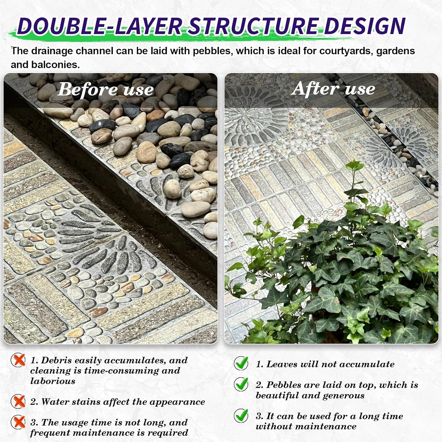 Trench Drain with 304 Stainless Steel Grate,French Drain Kit for Yard,Pebble Filling,Convenient Assembly,for Yard Concrete Garden