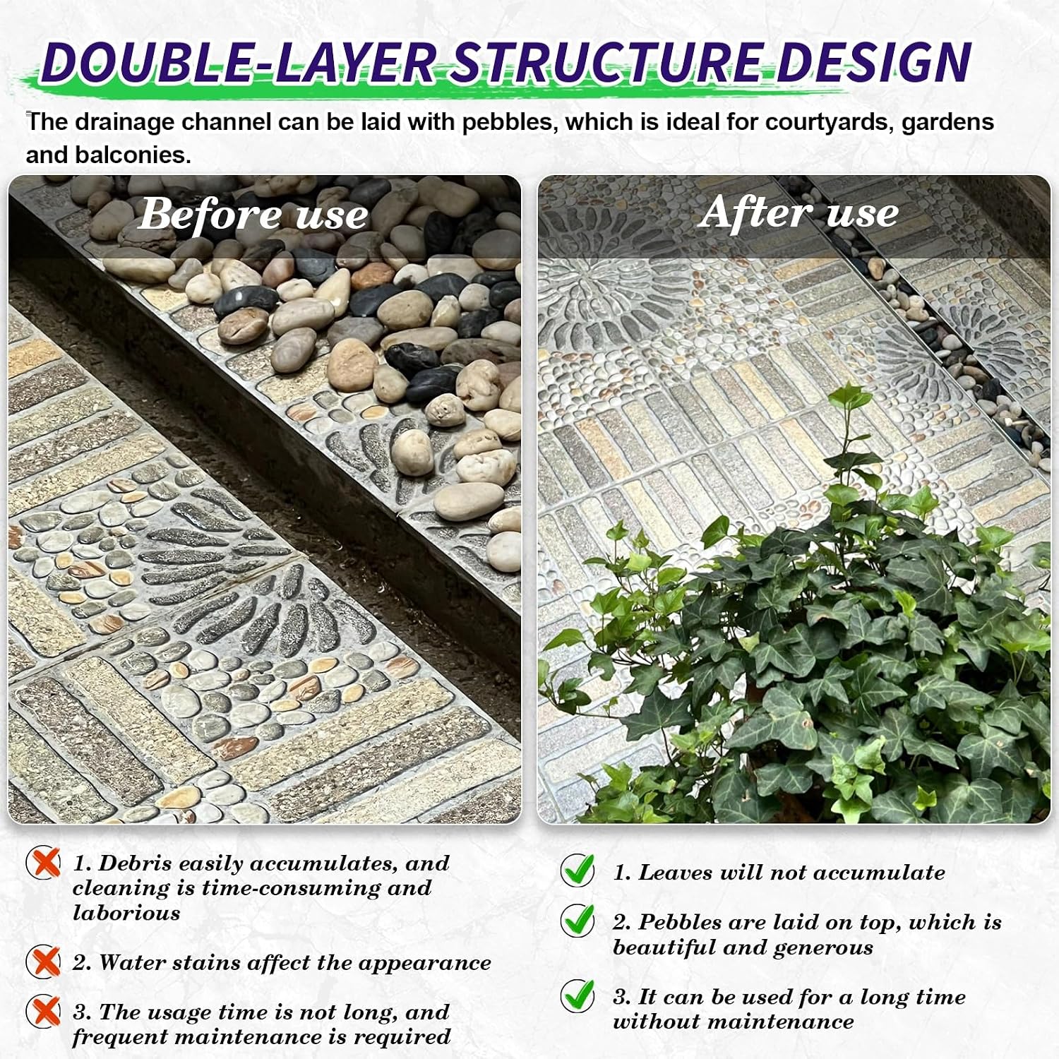 Trench Drain with 304 Stainless Steel Grate,French Drain Kit for Yard,Pebble Filling,Convenient Assembly,for Yard Concrete Garden