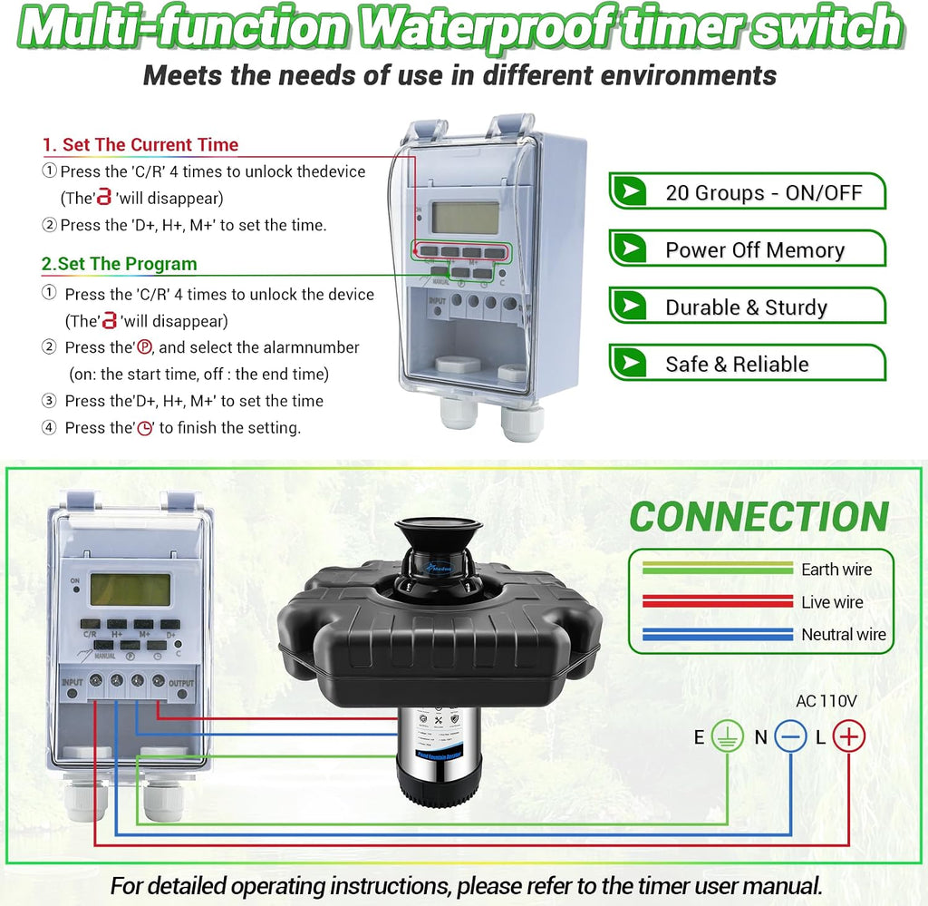 Pond Fountain Aerator, 1HP 750W Floating Fountain Aerator System for Outdoor Small Large Pond Lake, 110V 15000 GPH Fully Automatic Stainless Steel Fountain Pump with 100 Feet Power Cord
