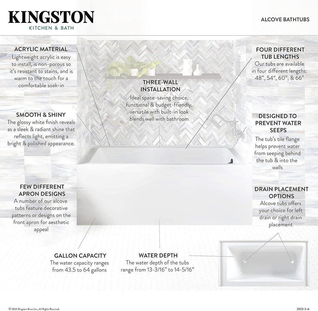 KINGSTON BRASS VTDE603122R 60-Inch Contemporary Alcove Acrylic Bathtub with Right Hand Drain and Overflow Holes, White