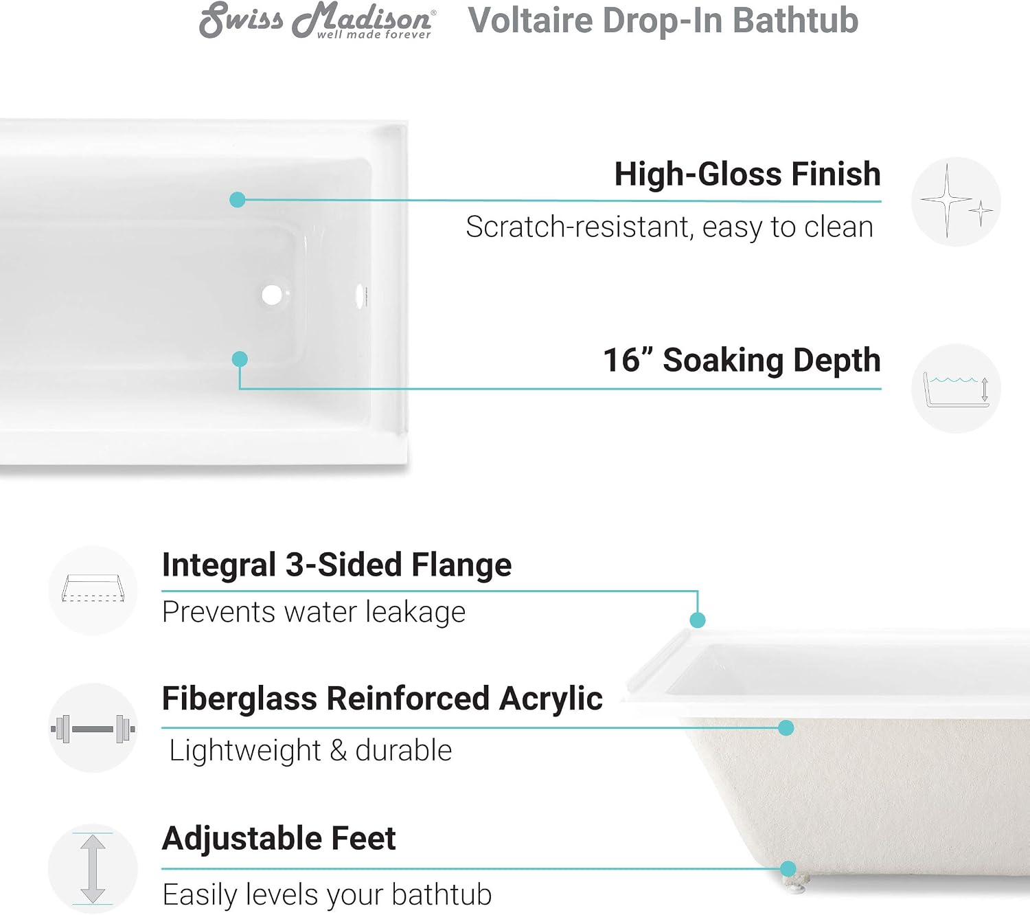 Swiss Madison Voltaire 48' x 32' Right-Hand Drain Alcove Bathtub