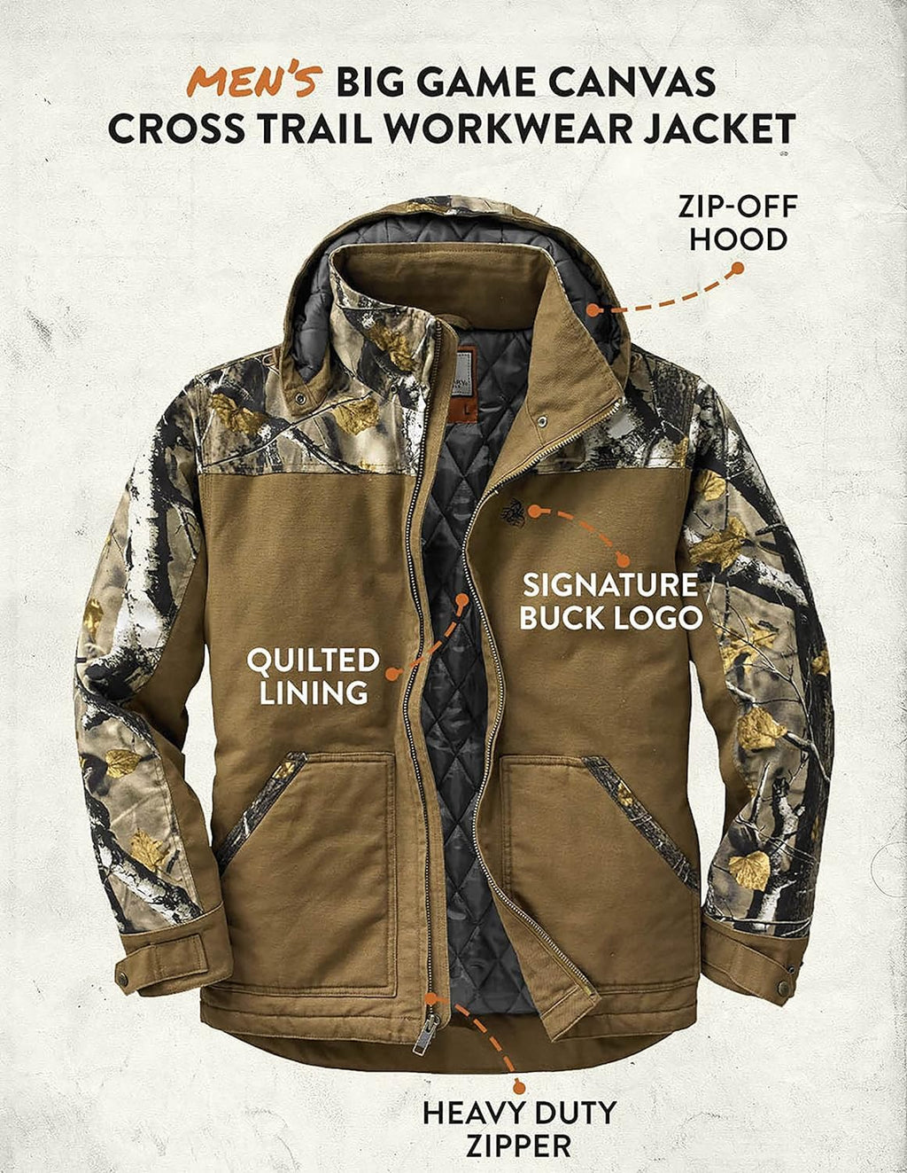 Legendary Whitetails Mens Winter Coat Quilted Canvas Water Repellent Insulated Workwear Jacket