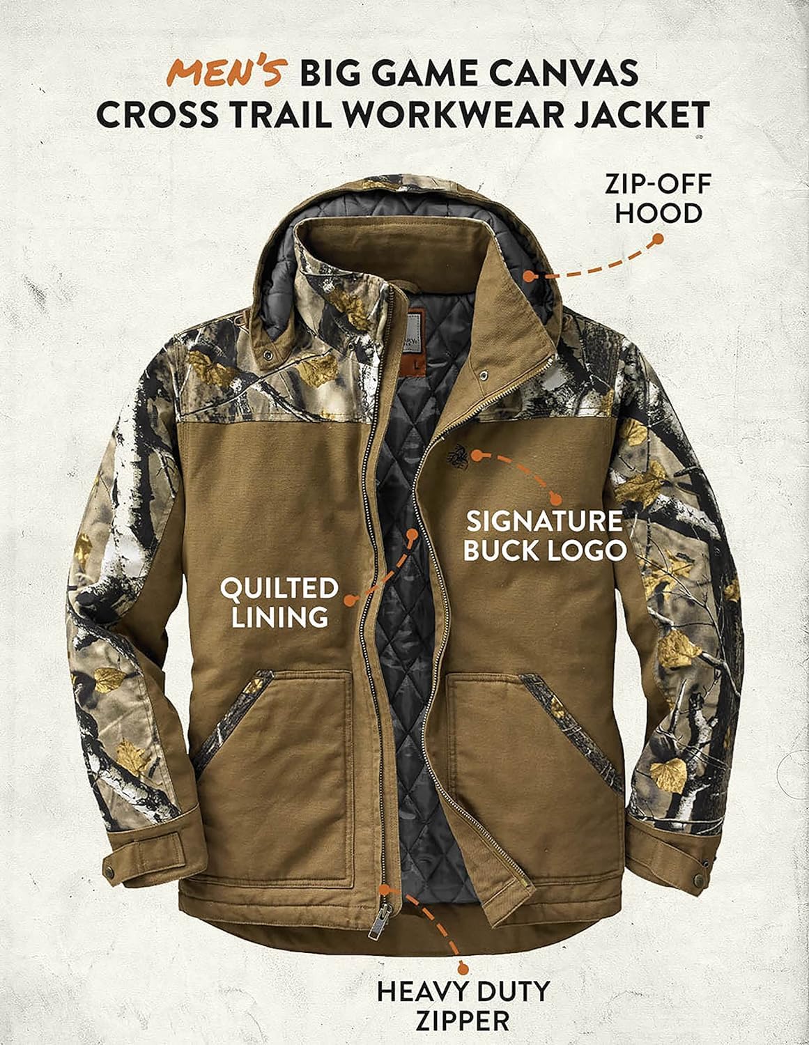 Legendary Whitetails Mens Winter Coat Quilted Canvas Water Repellent Insulated Workwear Jacket