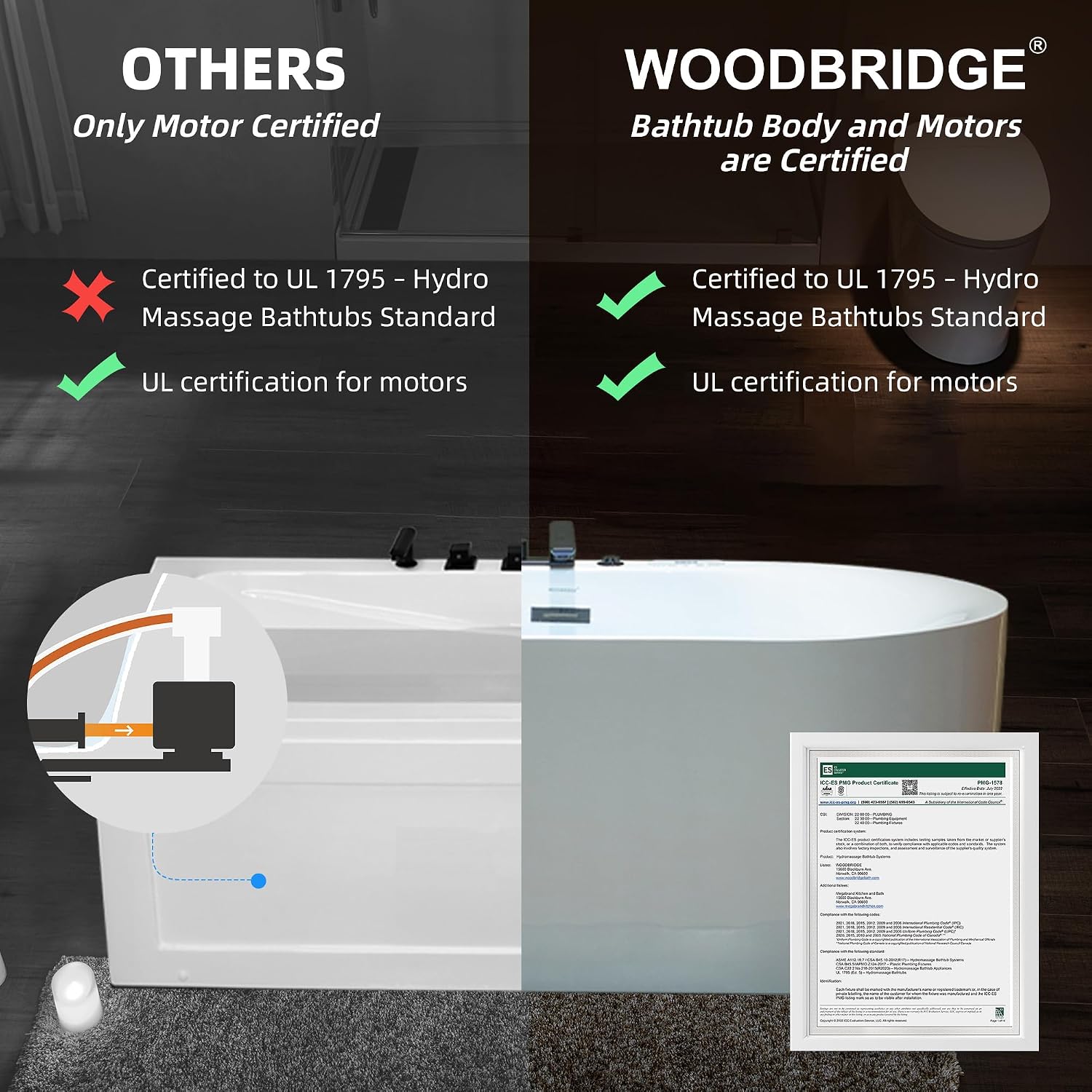 WOODBRIDGE 59' x 31-1/2' Whirlpool and Air Bath Heated Soaking Combination Tub with Adjustable Speed Air Blower, Tub Filler, and LED control panel, Matte Black Finish Trim and Drain Kit, BM100+F0051MB