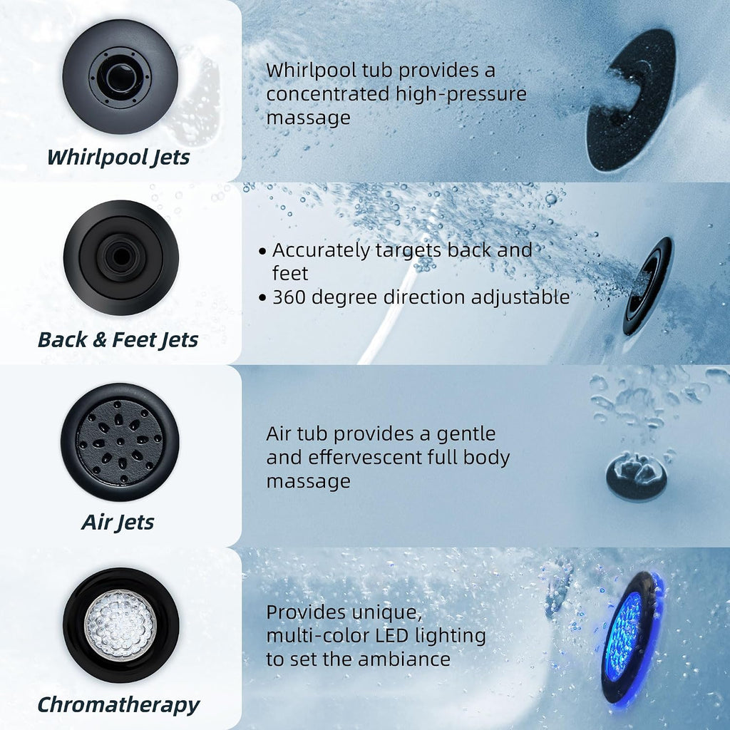 WOODBRIDGE 59' x 31-1/2' Whirlpool and Air Bath Heated Soaking Combination Tub with Adjustable Speed Air Blower, Tub Filler, and LED control panel, Matte Black Finish Trim and Drain Kit, BM100+F0051MB