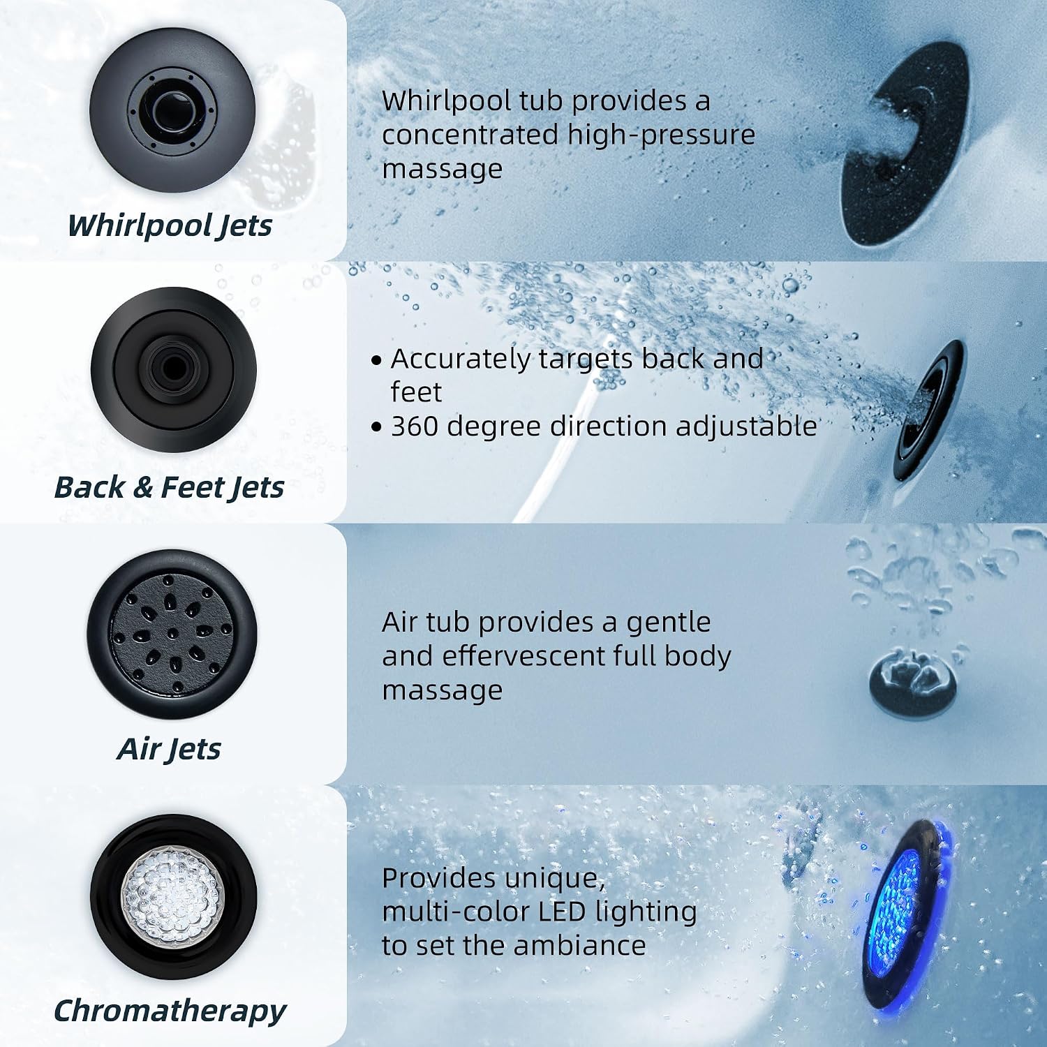 WOODBRIDGE 72' x 35-3/8' Whirlpool Water Jetted and Air Bubble Freestanding Heated Soaking Combination Bathtub with LED control panel,Matte Black drain and overflow,BM-400