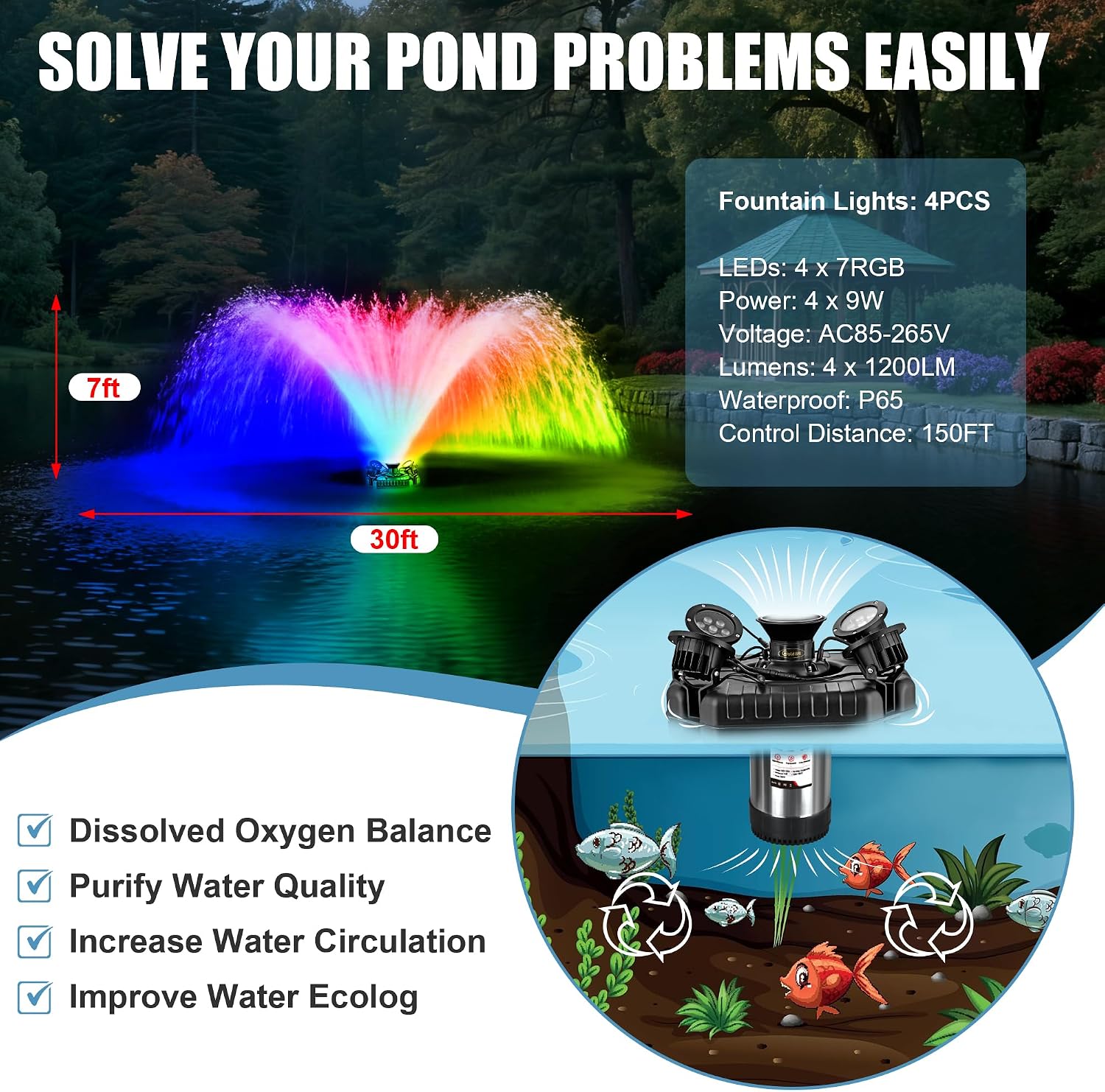 Goldlife Pond Fountain Aerator, F3 With 4 RGB Lights, 1HP 750W 110V Stainless Steel Floating Fountain With 100FT Power Cord Black Octagon Aerating Fountain Pump for Small Large Pond Lake Pool FishFarm