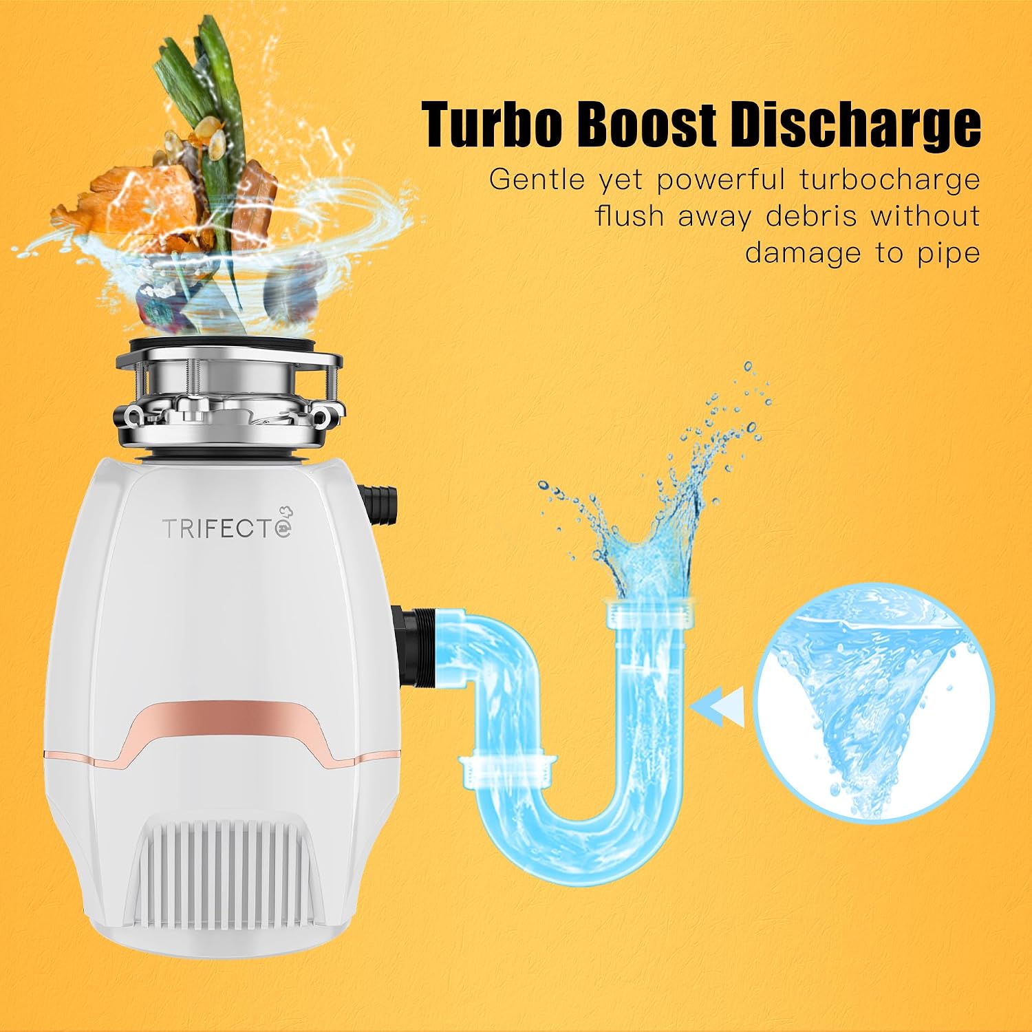 Trifecte Pro 3/4 HP Garbage Disposals with Sound Reduction,Food Waste Coutinuous Feed Garbage Disposal with Power Cord, Dishwasher Hook Up,3800RPM,White
