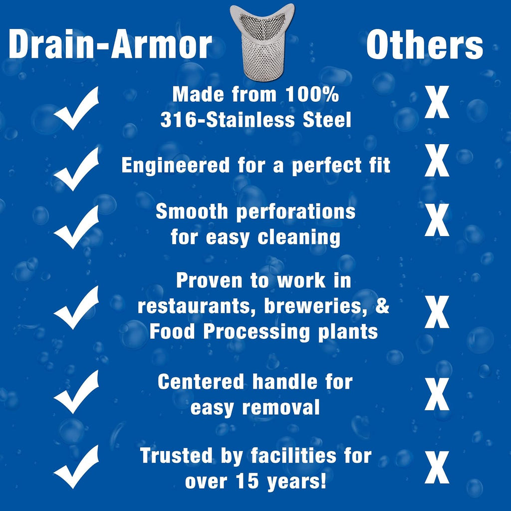 3' x 8' Long Trench Drain Strainer Insert - Stainless Steel