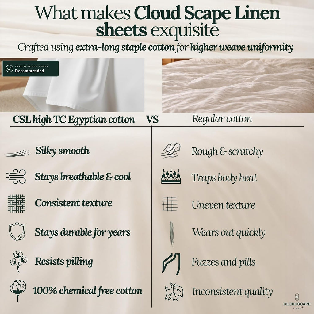 CLOUDSCAPE 100% Egyptian Cotton Sheets Twin XL Size, 3 Pcs Breathable and Naturally Cooling Bedding Set, Long-Staple Cotton for Lasting Softness, Deep Pocket Fitted up to 16', Mineral