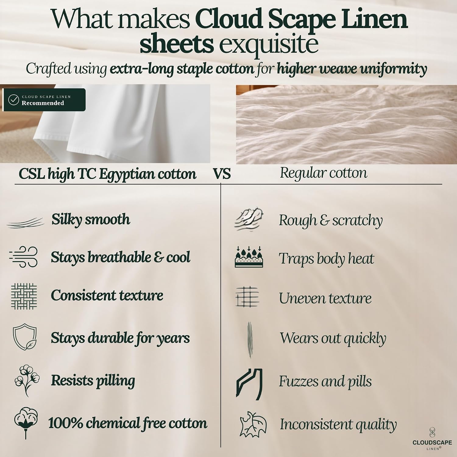 CLOUDSCAPE 100% Egyptian Cotton Sheets Twin XL Size, 3 Pcs Breathable and Naturally Cooling Bedding Set, Long-Staple Cotton for Lasting Softness, Deep Pocket Fitted up to 16', Mineral