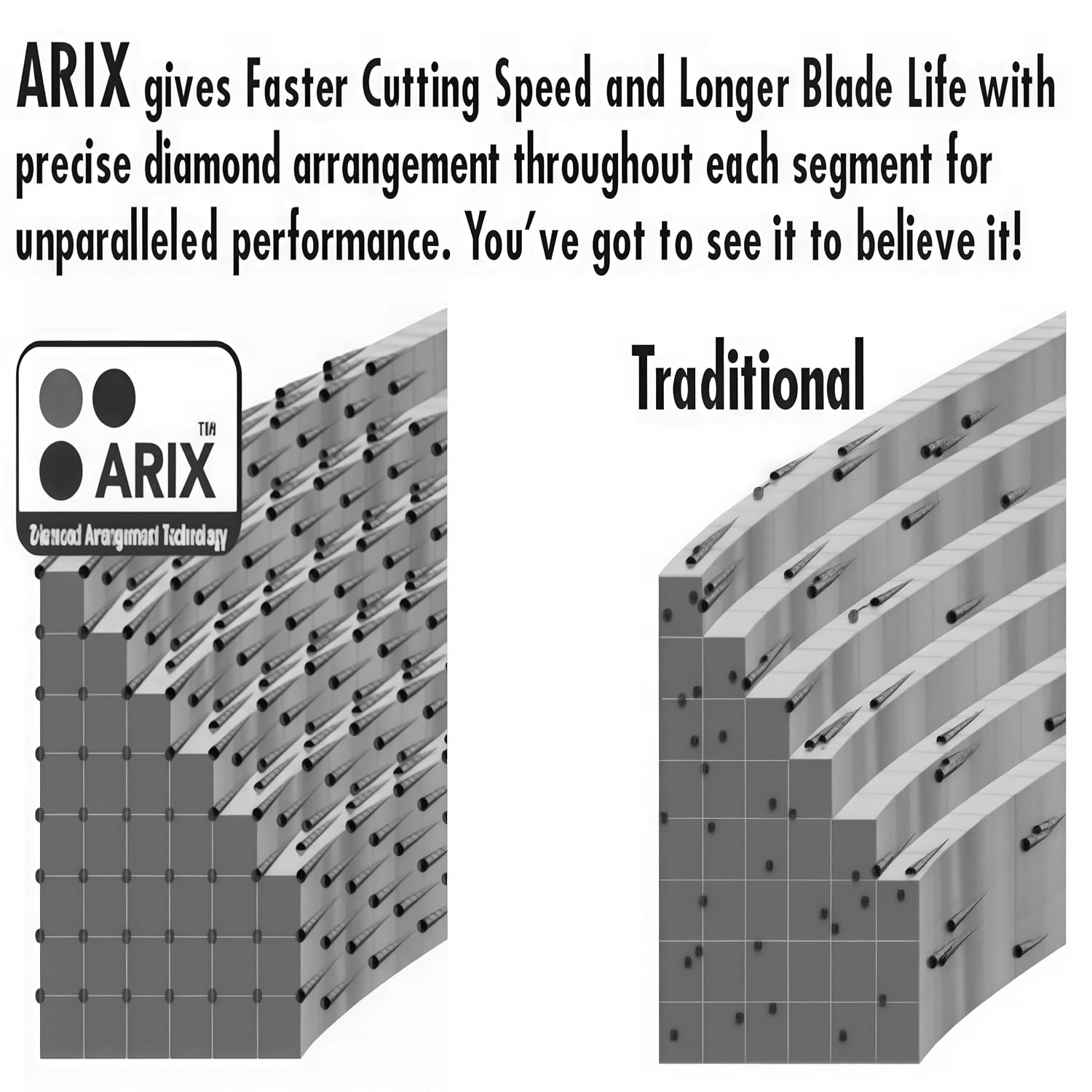 RHAPSODY 14 Inch Laser Welded ARIX Diamond Saw Blade, Diamond Arrangement Segment Blade General Purpose Dry/Wet Cutting Concrete, Reinforced Concrete, Asphalt, Masonry, Brick, Block,1'-20mm Arbor