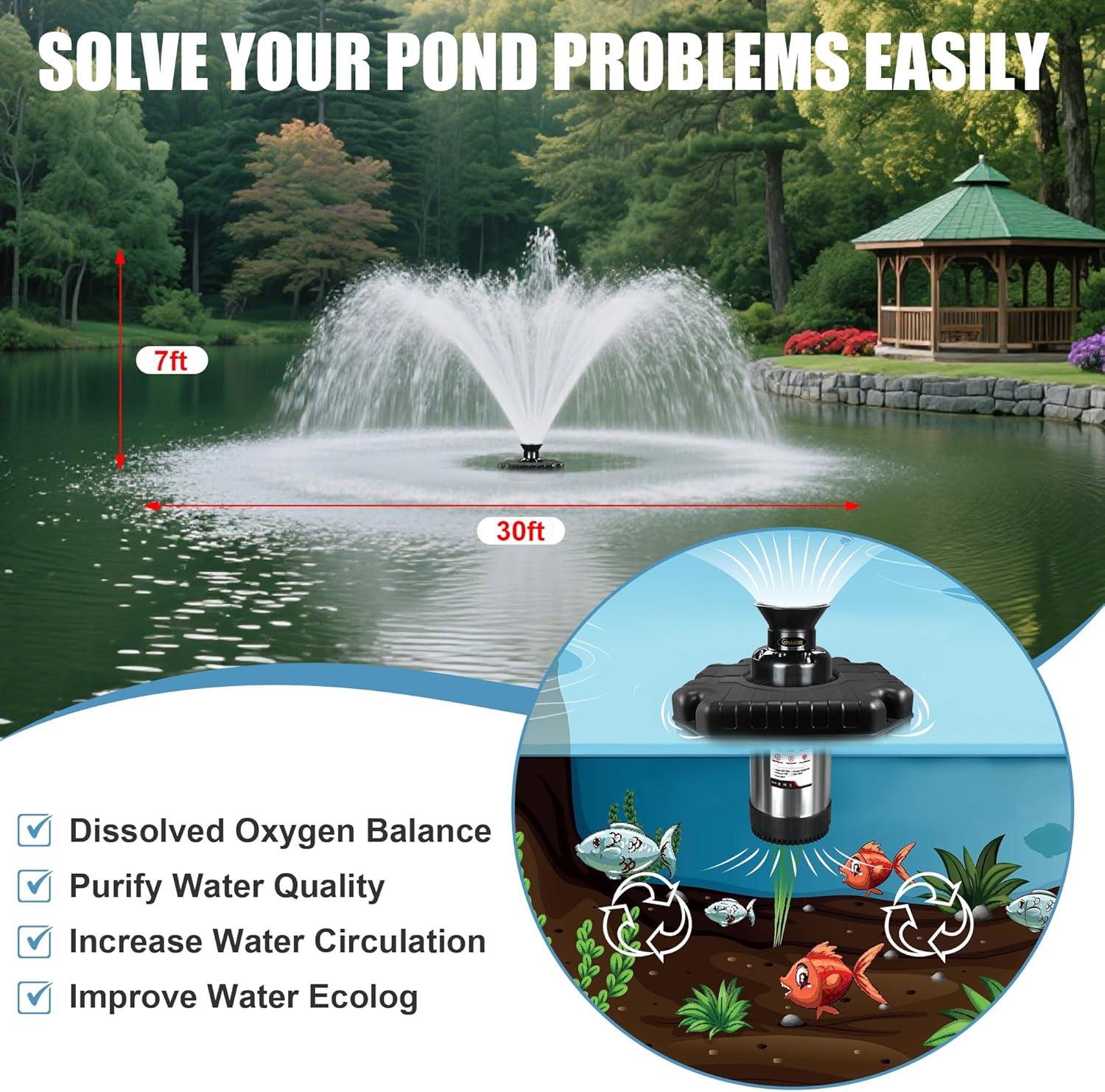 Goldlife Pond Fountain Aerator, F3 No Light, 1HP 750W 110V Stainless Steel Floating Fountain With 100 FT Power Cord, Black Octagon Aerating Fountain Pump for Small Large Ponds Lake Pool Bay Fish farm