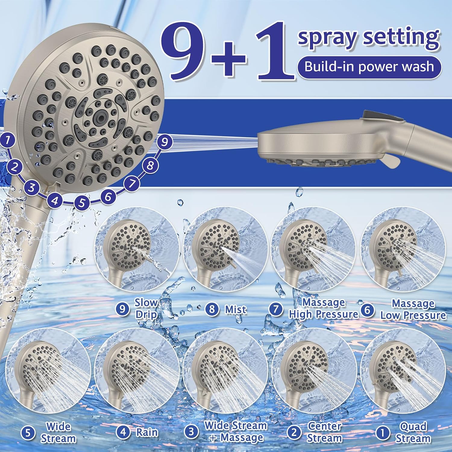 Iriber Brushed Nickel Bathtub Shower Faucet Set，Bathroom Shower System with Tub Spout ，Filtered Shower Head with Handheld, 9 Spray Mode Showerhead,Shower Valve Trim Kit Contain Cartridge,10 Inch