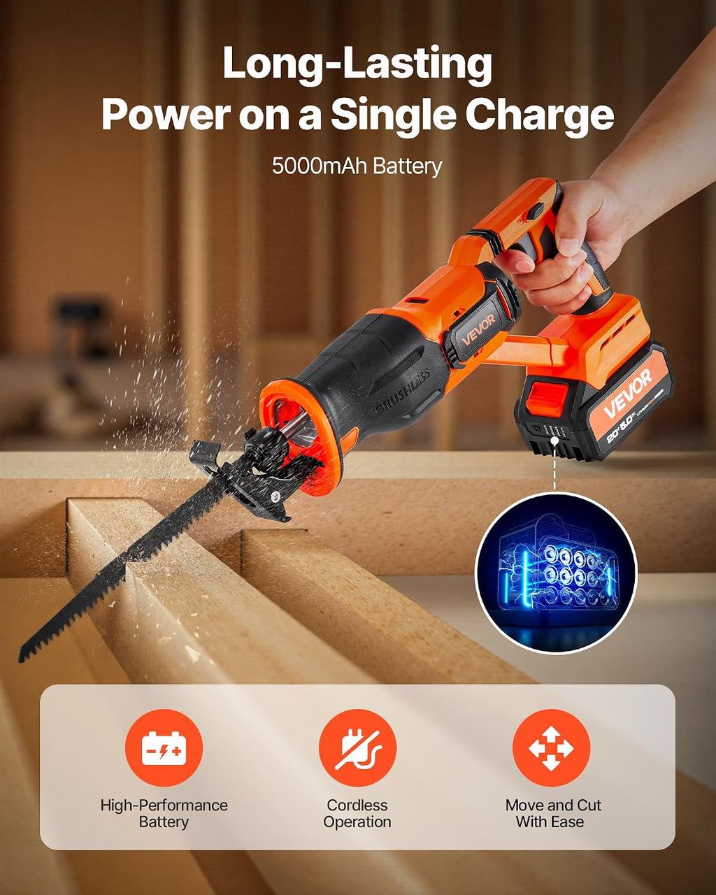 VEVOR 20V Brushless Reciprocating Saw, Cordless Reciprocating Saw with Battery, 3000 SPM Variable Speed, 1' Stroke Length Charger, 8 Blades, and Carrying Bag, for Wood, Metal and Plastic Cutting