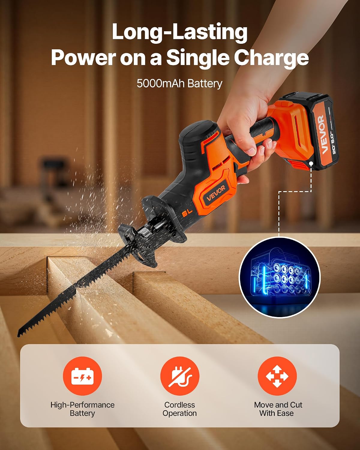 VEVOR Cordless Reciprocating Saw, 20V Brushless Reciprocating Saw with Battery, 3000 SPM Variable Speed, 1' Stroke Length Charger, 8 Blades, and Carrying Bag, for Wood, Metal and Plastic Cutting