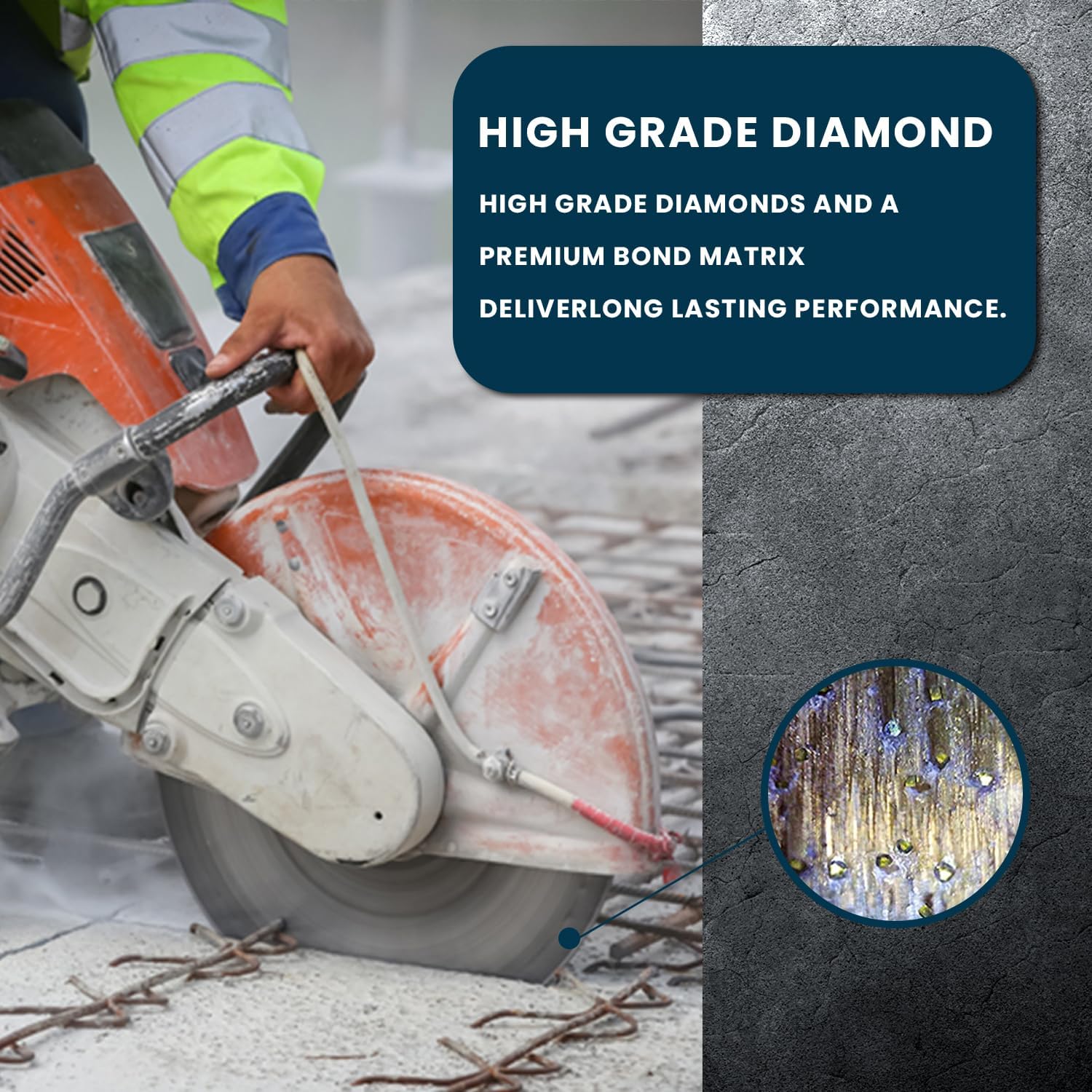 RHAPSODY 20 Inch Laser Welded Diamond Saw Blade, Segmented Premium Diamond Blade General Purpose Dry/Wet Cutting Concrete, Reinforced Concrete, Masonry, Brick, Block, Stone 1' Arbor
