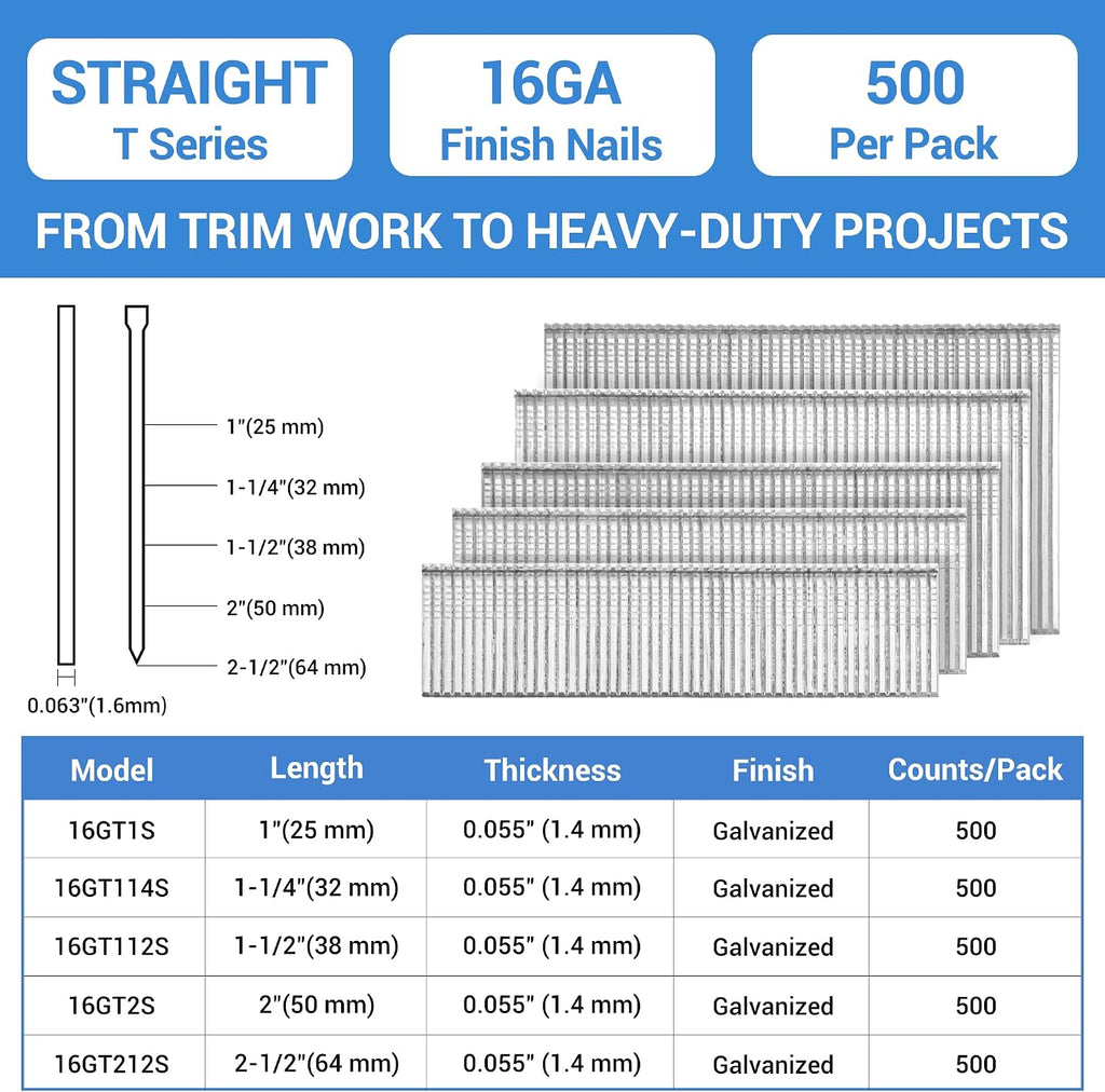 meite 16 Gauge Finish Nails 2 Inch Galvanized 16GA Straight Finish Nails for Finish Nailer Gun on Cabinet Baseboard Crown Molding Woodworking, 500PCS x 50 Boxes