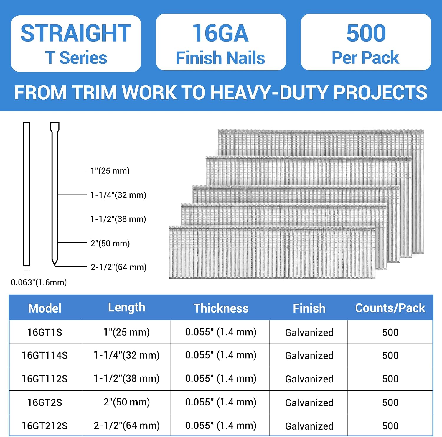 meite 16 Gauge Finish Nails 2 Inch Galvanized 16GA Straight Finish Nails for Finish Nailer Gun on Cabinet Baseboard Crown Molding Woodworking, 500PCS x 50 Boxes