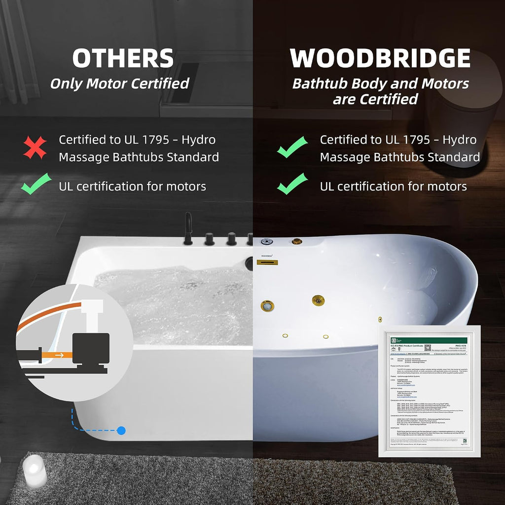 WOODBRIDGE 72' x 35-3/8' Whirlpool and Air Bath Heated Soaking Combination Tub with Adjustable Speed Air Blower and Display Control Panel, Brushed Gold Finish Trim and Drain Kit, BG400