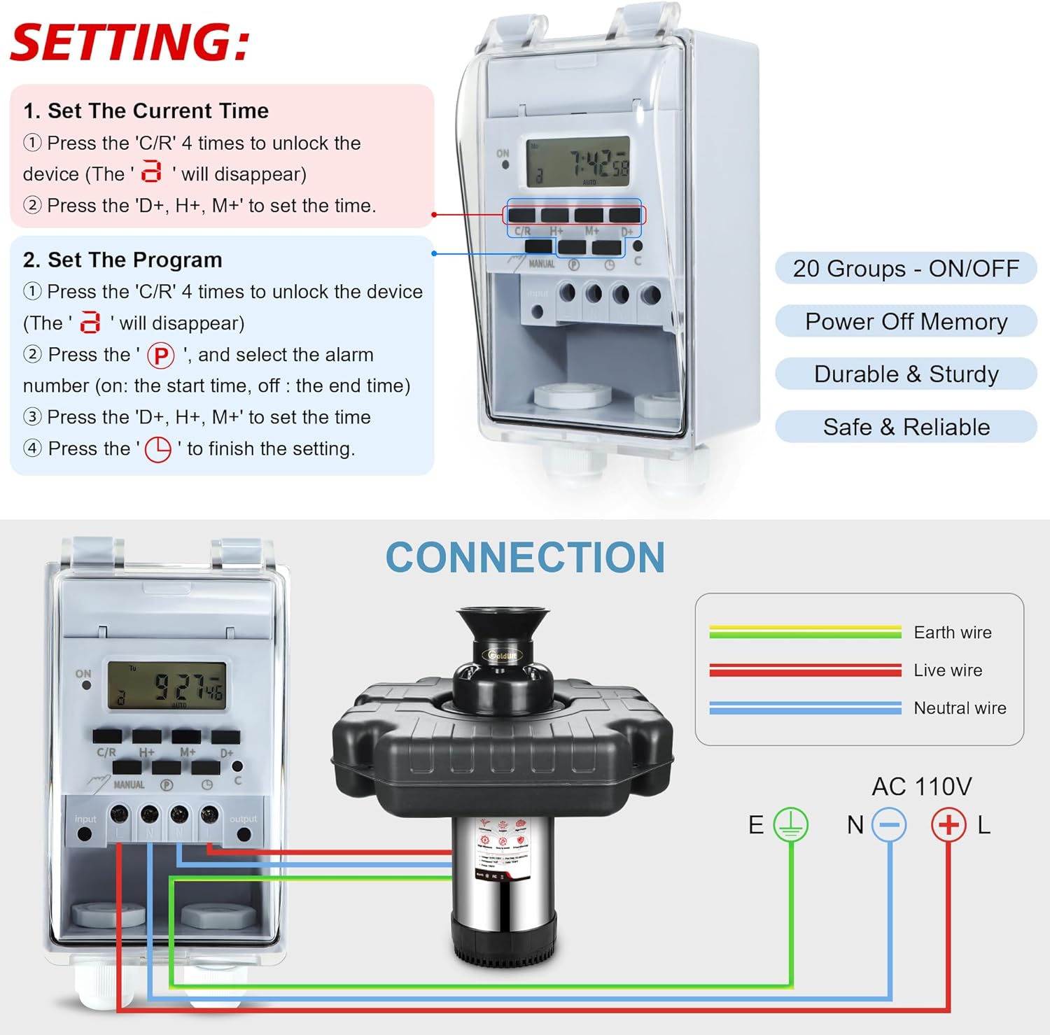 Goldlife Pond Fountain Aerator, F3 No Light, 1HP 750W 110V Stainless Steel Floating Fountain With 100 FT Power Cord, Black Octagon Aerating Fountain Pump for Small Large Ponds Lake Pool Bay Fish farm