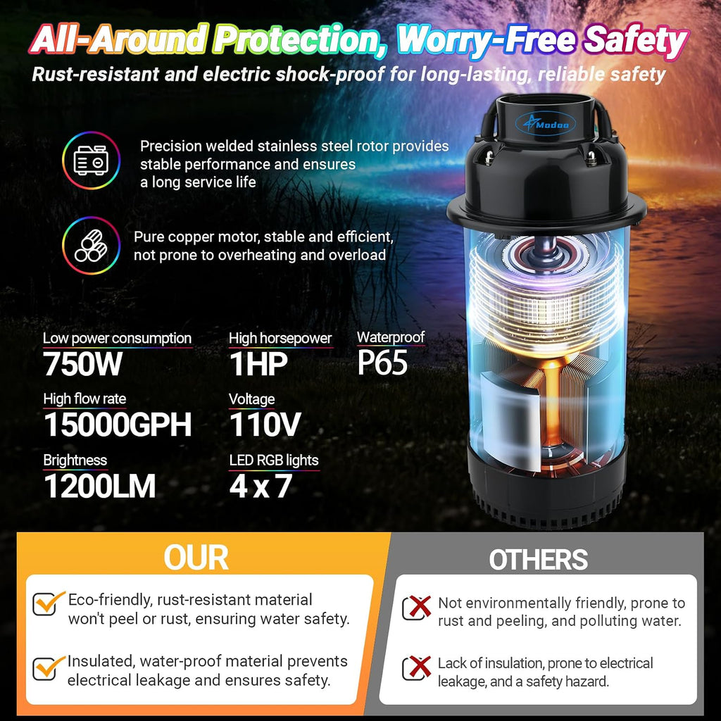 Pond Fountain Aerator with Lights, Dynamic RGB Light 1HP 750W Floating Fountain for Pond Lake, 110V 15000 GPH Fully Automatic Stainless Steel Fountain Pump 100Ft Cord with 2 LED Lights and Nail, Rope