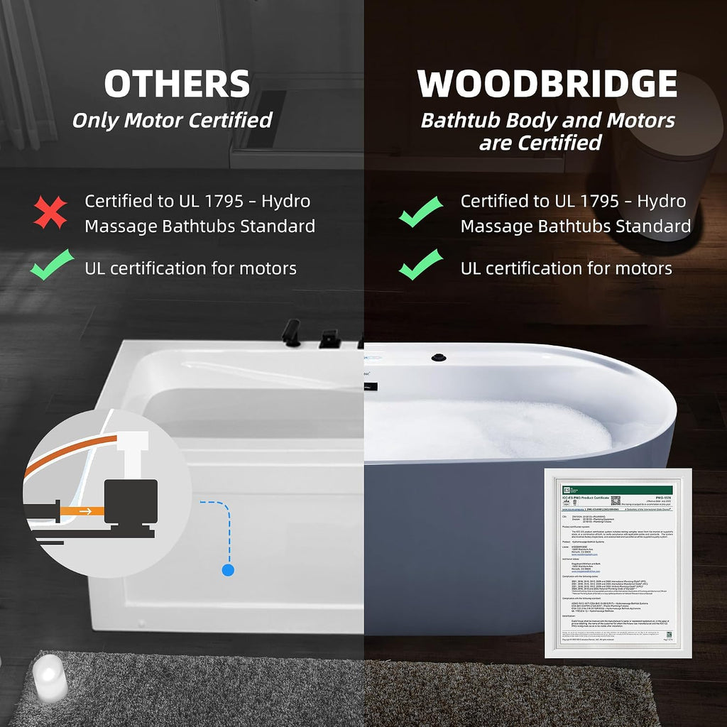 WOODBRIDGE 72' x 35-3/8' Whirlpool and Air Bath Heated Soaking Combination Tub with Adjustable Speed Air Blower and Display Control Panel, Matte Black Finish Trim and Drain Kit,BM-500