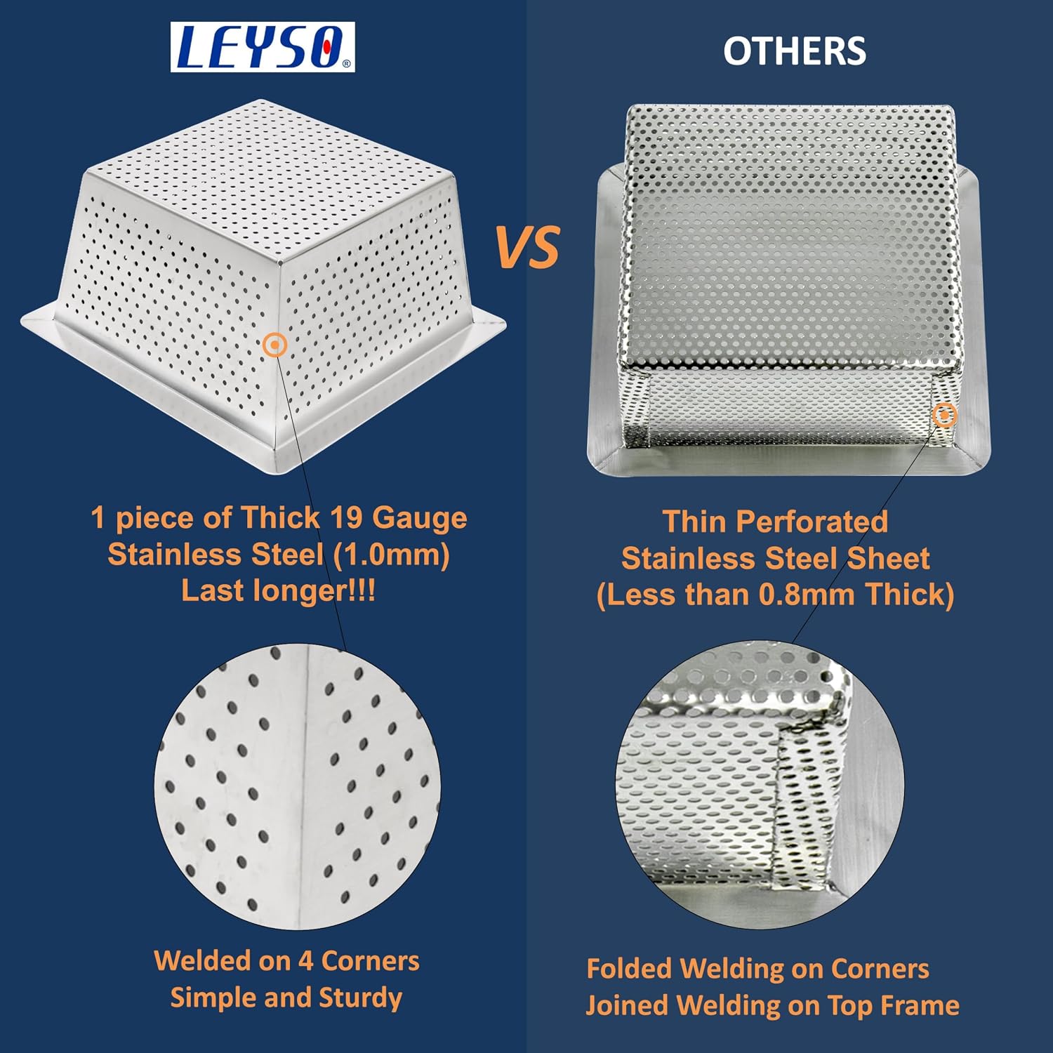 Leyso Stainless Steel Floor Sink Top Hang Basket Strainer Sink Drain Cover 10' x 10' x 4-3/4' for Kitchen, Restaurant, Bar, Buffet (4-3/4'H SS x 4)