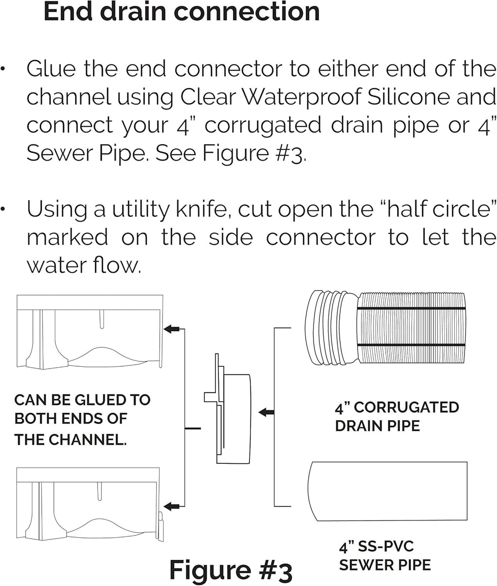 URA WATER - Model UA-100 - Drainage Trench Set - Channel Drain With Galvanized Steel Grate - 3 x 39' - (117' Total Length)