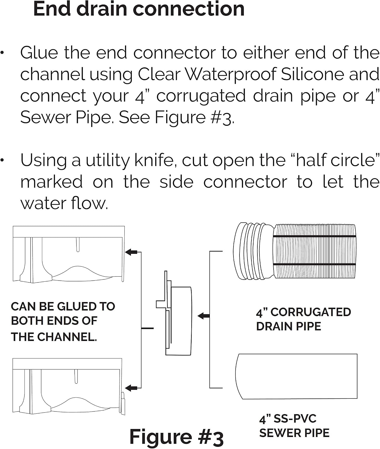 URA WATER - Model UA-100 - Drainage Trench Set - Channel Drain with Grate - Black Plastic - 3 x 39 - (117' Total Length)