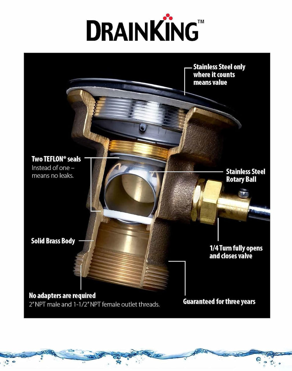 Fisher 22209 DrainKing Waste Valve, with Flat Strainer, 12 GPM Drain Rate