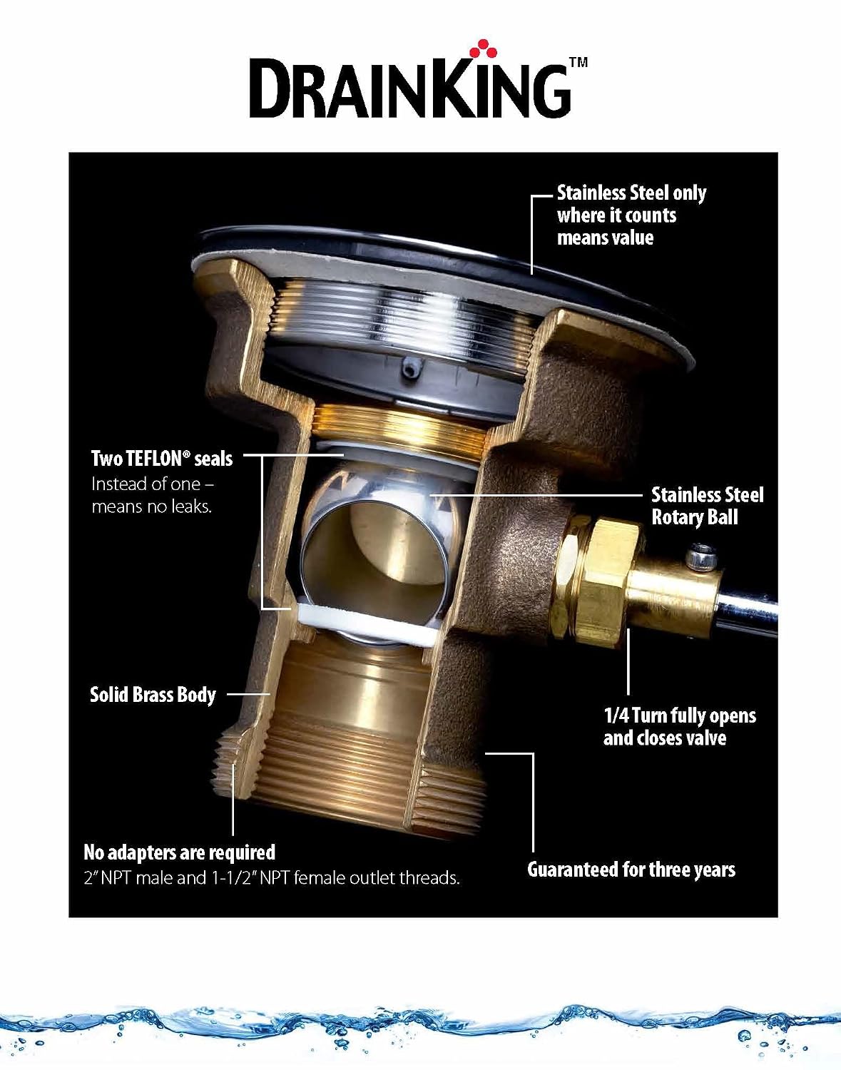 Fisher 22209 DrainKing Waste Valve, with Flat Strainer, 12 GPM Drain Rate
