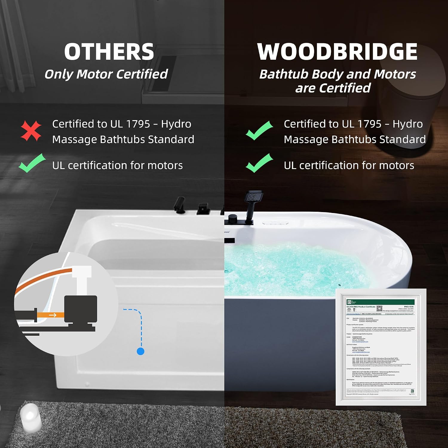 WOODBRIDGE 72' x 35-3/8' Whirlpool and Air Bath Heated Soaking Combination Tub with Adjustable Speed Air Blower, Tub Filler, and LED control panel, Matte Black Finish Trim and Drain Kit, BM500+F0051MB
