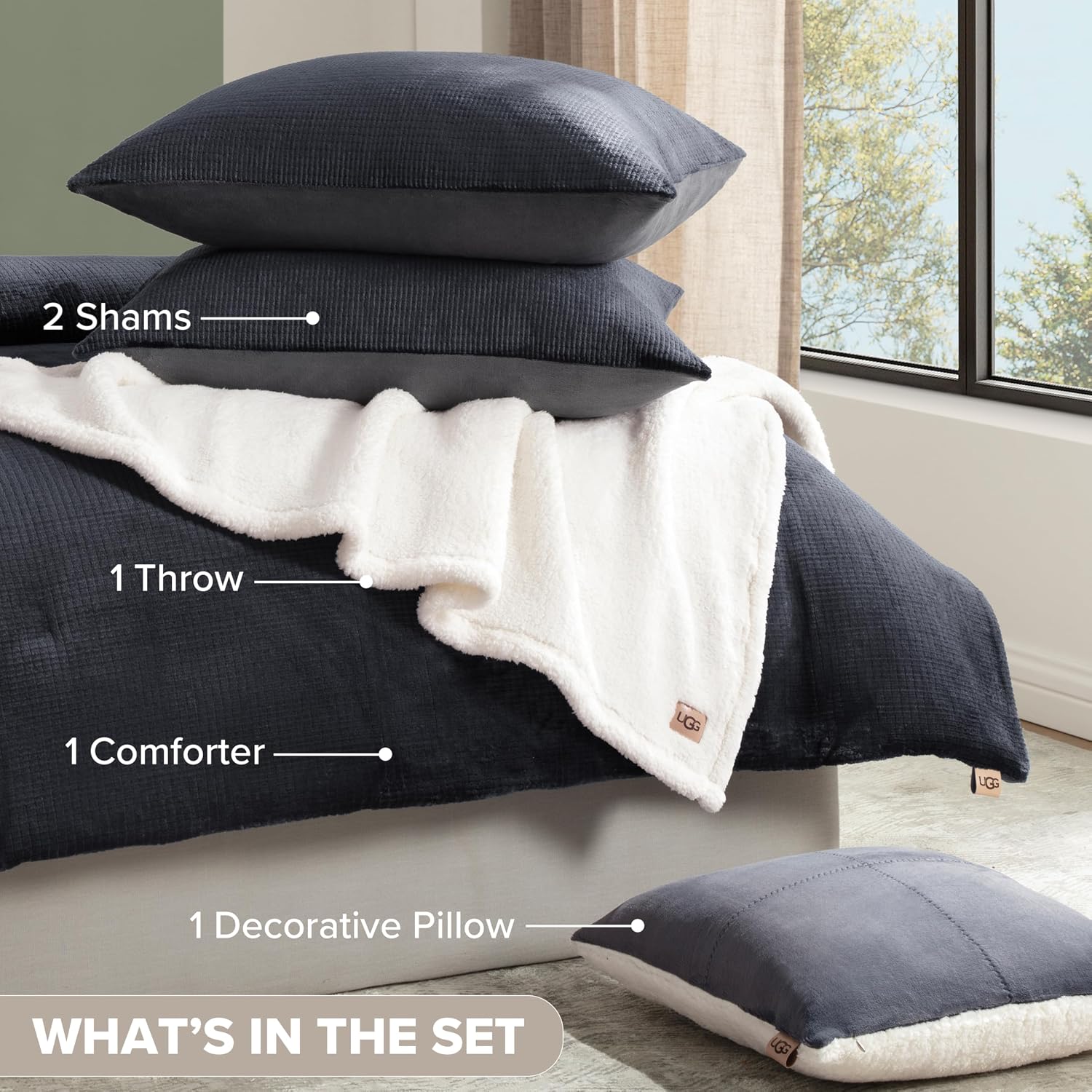 UGG Remina Comforter Set 5 Piece Bed in a Bag with Throw Blanket, Decorative Pillow, Shams, and Reversible Comforter Hypoallergenic Washable Luxury Warm Fluffy Bedding Set, Full/Queen, Navy Blue