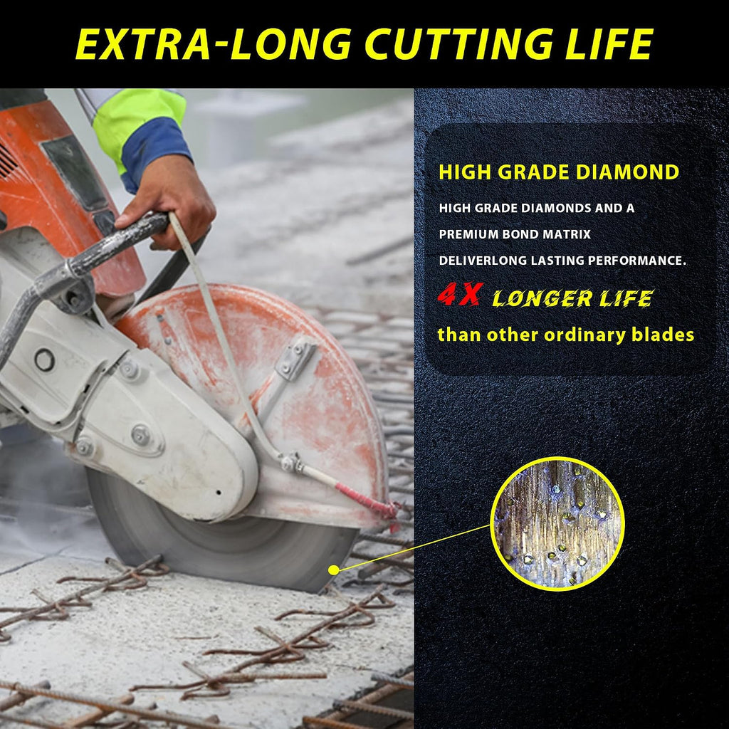 RHAPSODY 20 Inch Laser Welded Diamond Saw Blade, Segmented Supreme Diamond Blade All Purpose Dry/Wet Cutting Hard/Reinforced Concrete, Asphalt, Masonry,1' Arbor